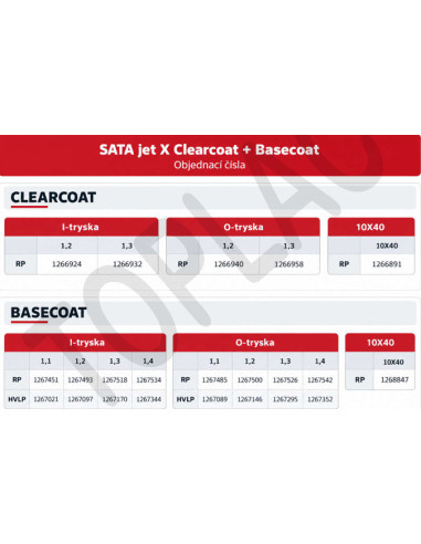 SATA jet X RP clearcoat Edition 1.3 I (Control) DIGITAL ready