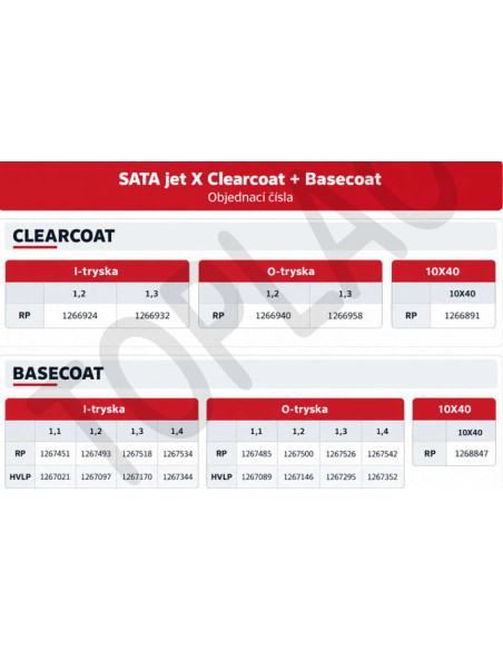 SATA jet X RP basecoat Edition 1.3 I (Control) DIGITAL ready