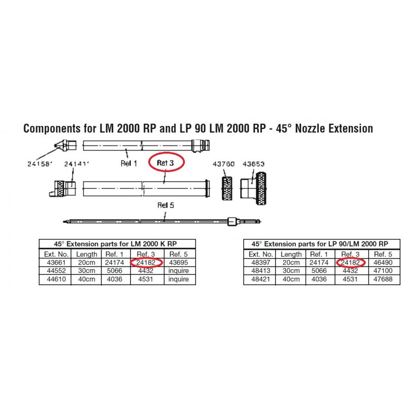 SATA Vzduchová trubička cpl.