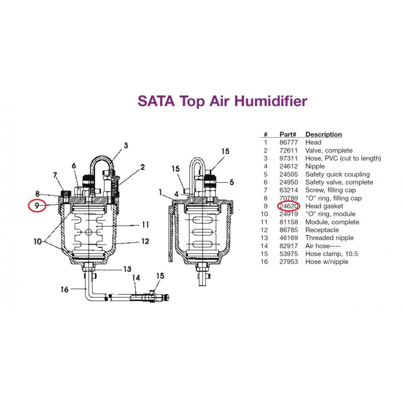 SATA O kroužek 70 x 2
