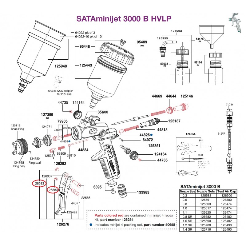 SATA Bezpečnostní podložka 3