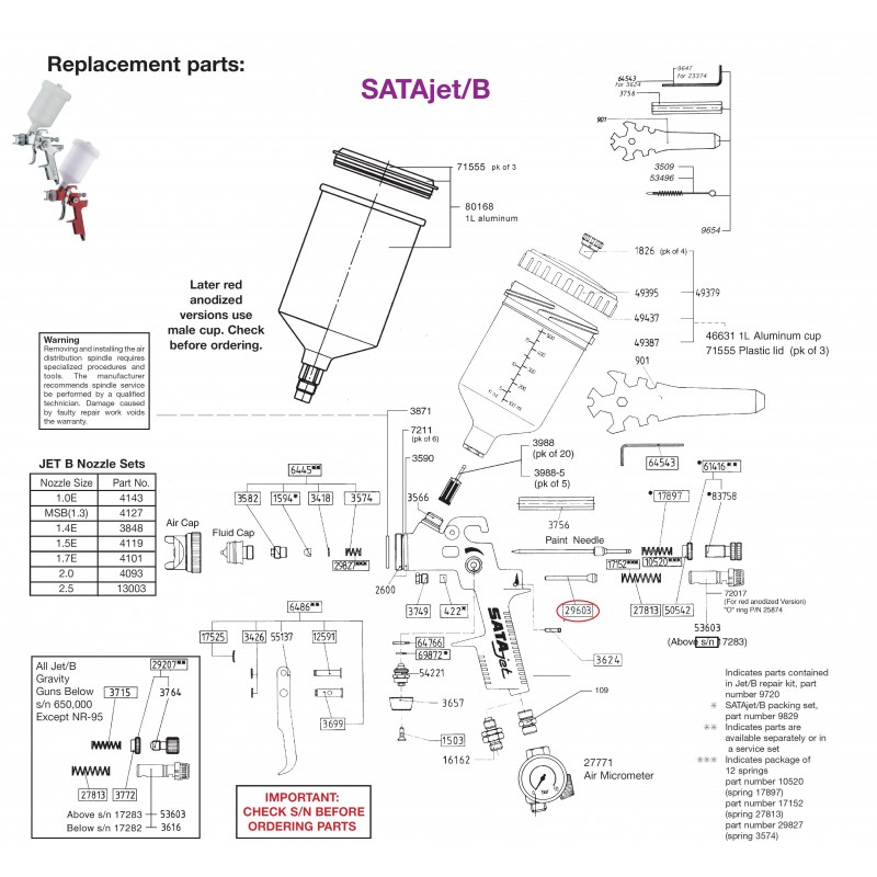 SATA Vzduchový píst