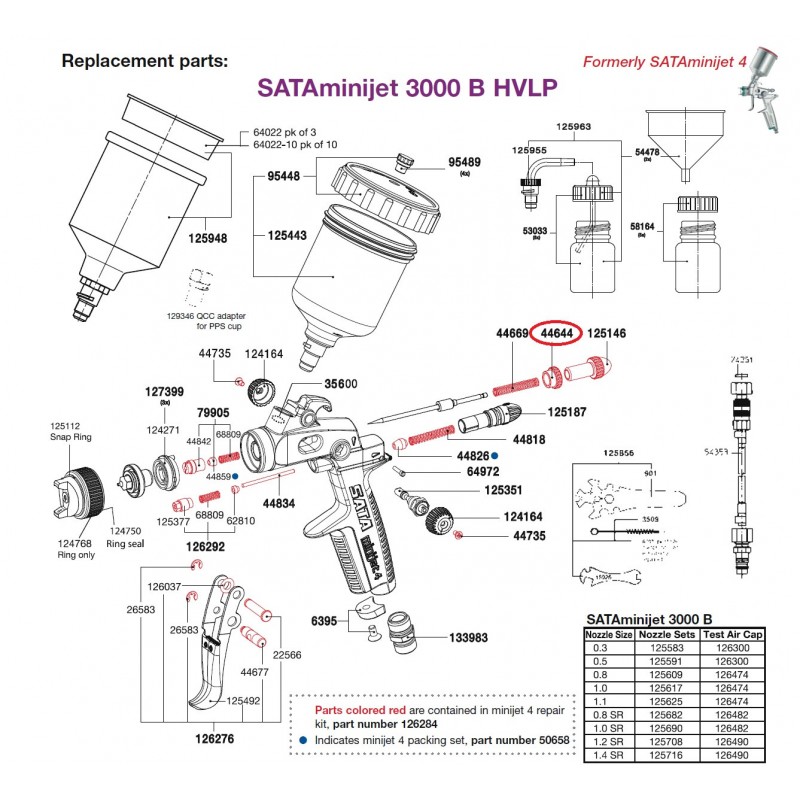 SATA Pojistná matice [SATAminijet 3000] SATA 44644