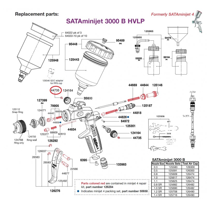 SATA Šroub se zápustnou hlavou M 2