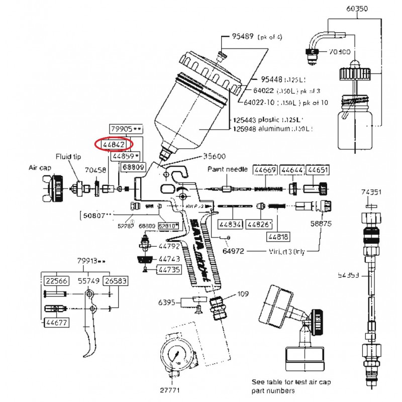 SATA Pakovací šroub [pro SATAminijet 3000] SATA 44842
