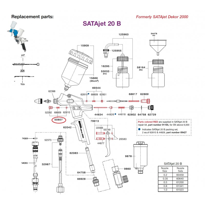 SATA Servisní jednotka vzduchové pístní tyče SATA 50807