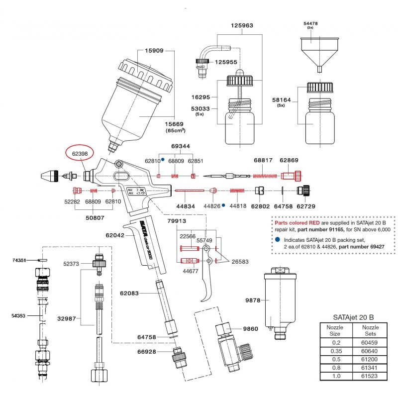 SATA Trysková vložka [pro SATAjet 20 B] SATA 62398
