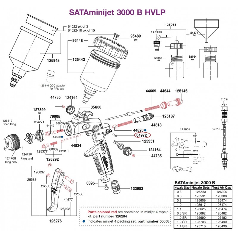SATA Seřizovací šroub pro vzduchový mikrometr SATA 64972