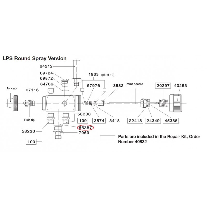 SATA Těsnicí kroužek
