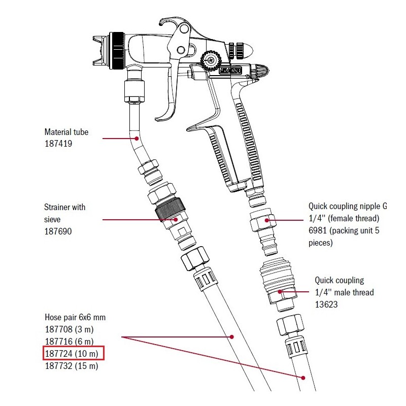 SATA hadicový pár 6 x 6 mm